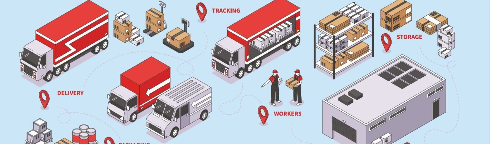 Illustration of SCC services: delivery, tracking, packaging, storage and our workforce